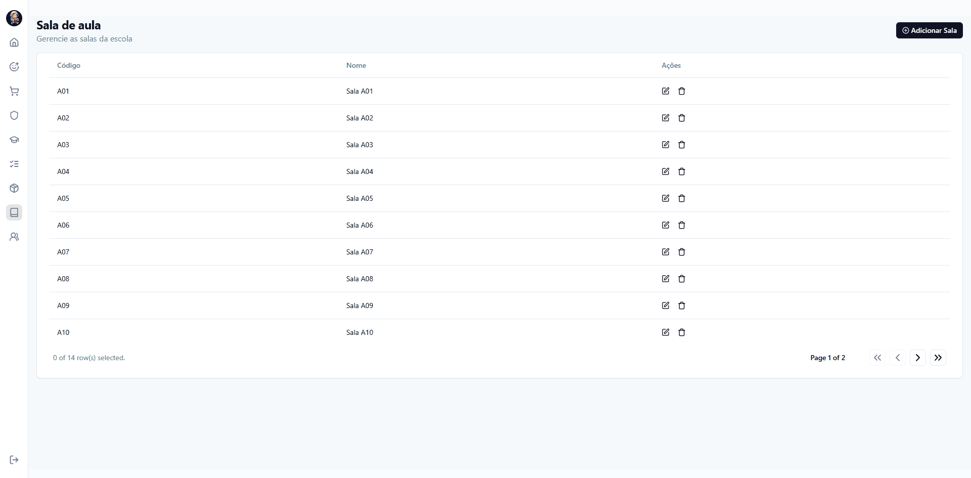 Painel administrativo - gestão de turmas