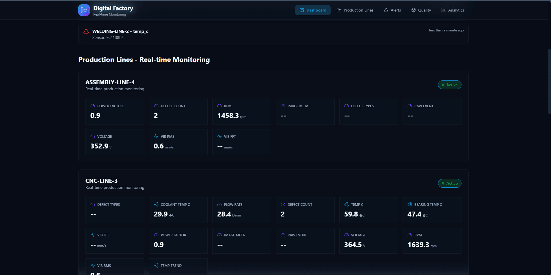 digitalfactory.title - Image 1