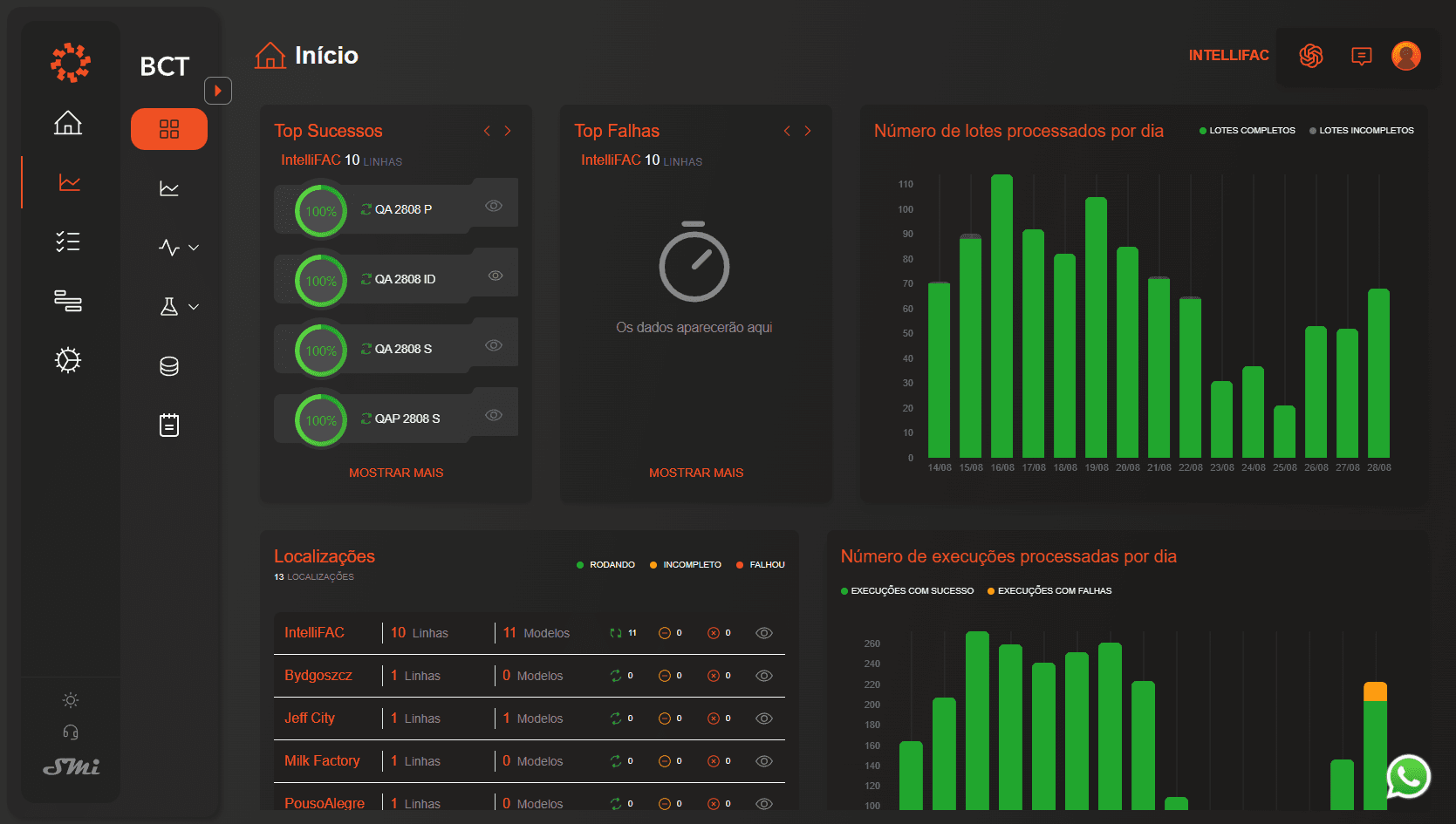 intellifix.title - Image 4